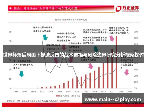 世界杯落后局面下提速反击的战术选择与风险边界研究分析框架探讨