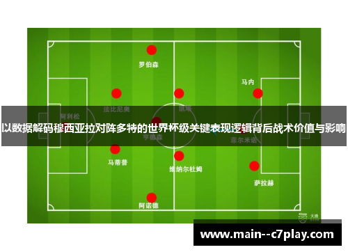 以数据解码穆西亚拉对阵多特的世界杯级关键表现逻辑背后战术价值与影响