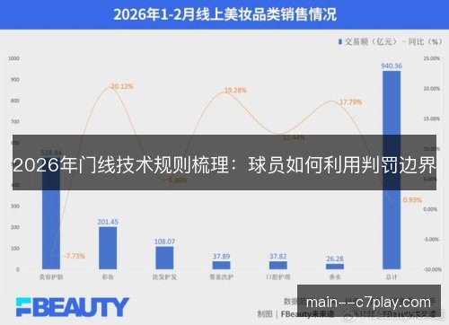 2026年门线技术规则梳理:球员如何利用判罚边界 2026年门线技术规则梳理:球员如何利用判罚边界